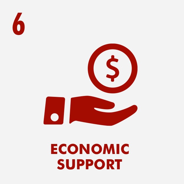 Economic Support