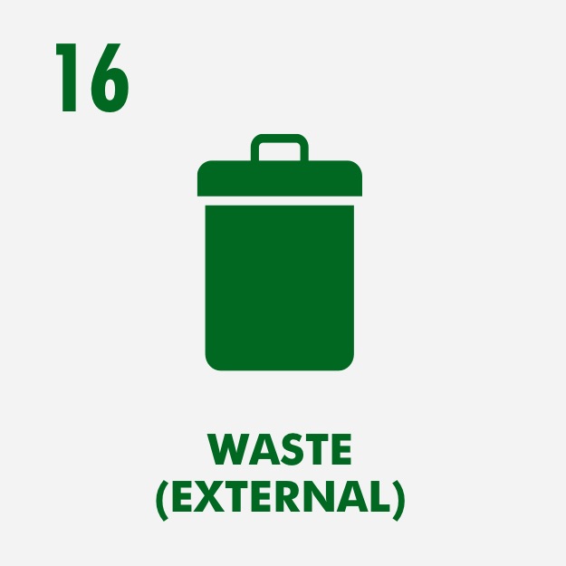 Waste (External)