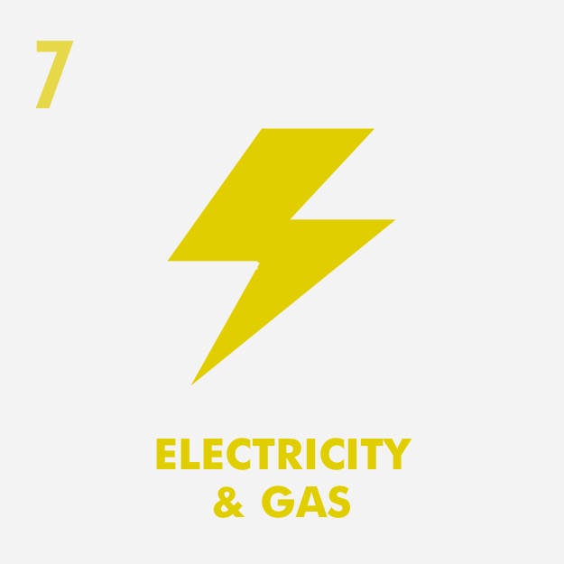 Electricity & Gas